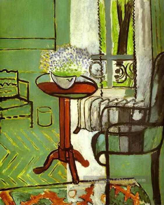 The Window Interior with Forget Me Nots 1916 abstrait fauvisme Henri Matisse Peintures à l'huile